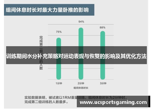 训练期间水分补充策略对运动表现与恢复的影响及其优化方法