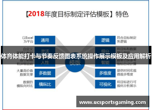 体育体能打卡与节奏反馈图表系统操作展示模板及应用解析